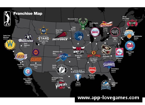 NBA联盟：探索球队数量及其发展历程
