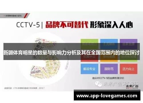 新疆体育明星的数量与影响力分析及其在全国范围内的地位探讨